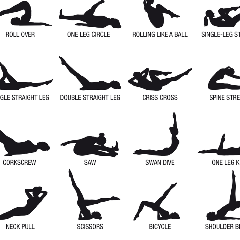 Poster Bagan Latihan Pilates T - Pilate Yoga Workout ulasan dan harga
